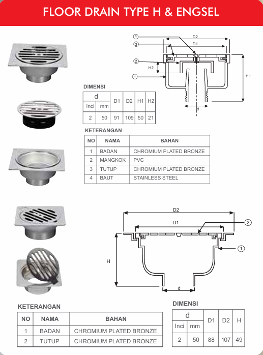 Floor Drain Type H & Engsel